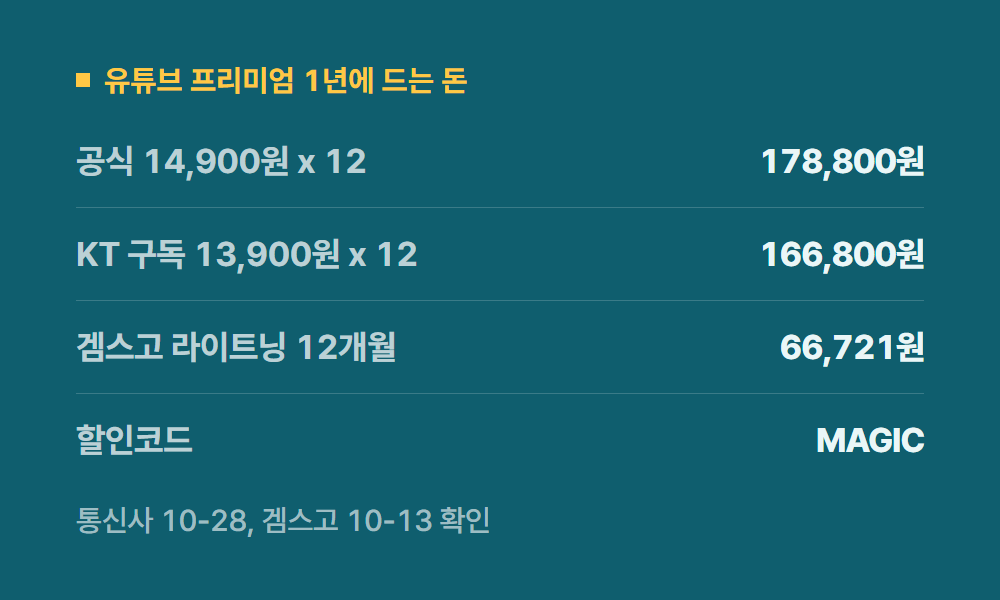 유튜브프리미엄제휴 유튜브 프리미엄 1년에 드는 돈