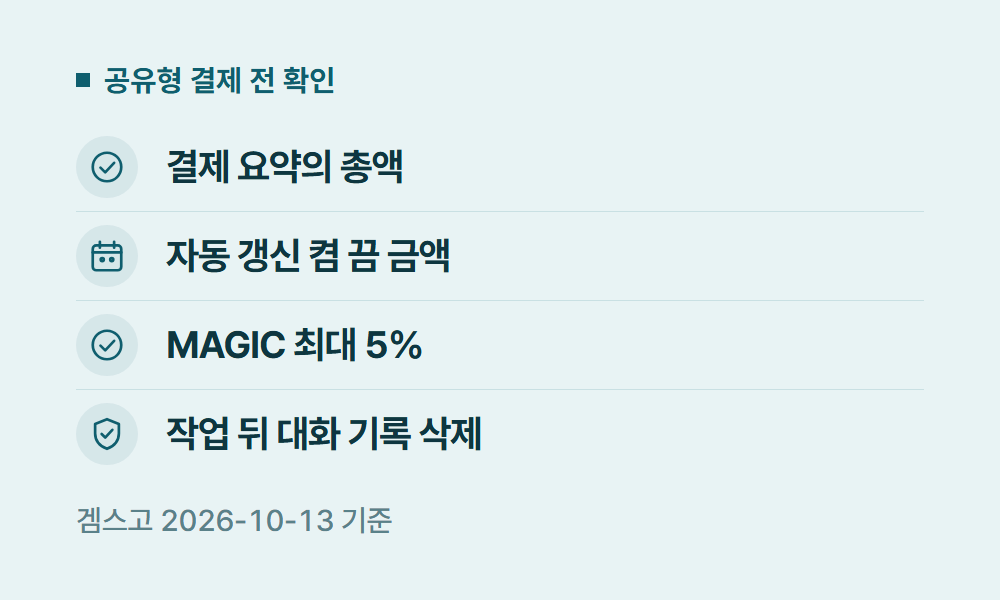 챗지피티구독료 공유형 결제 전 확인