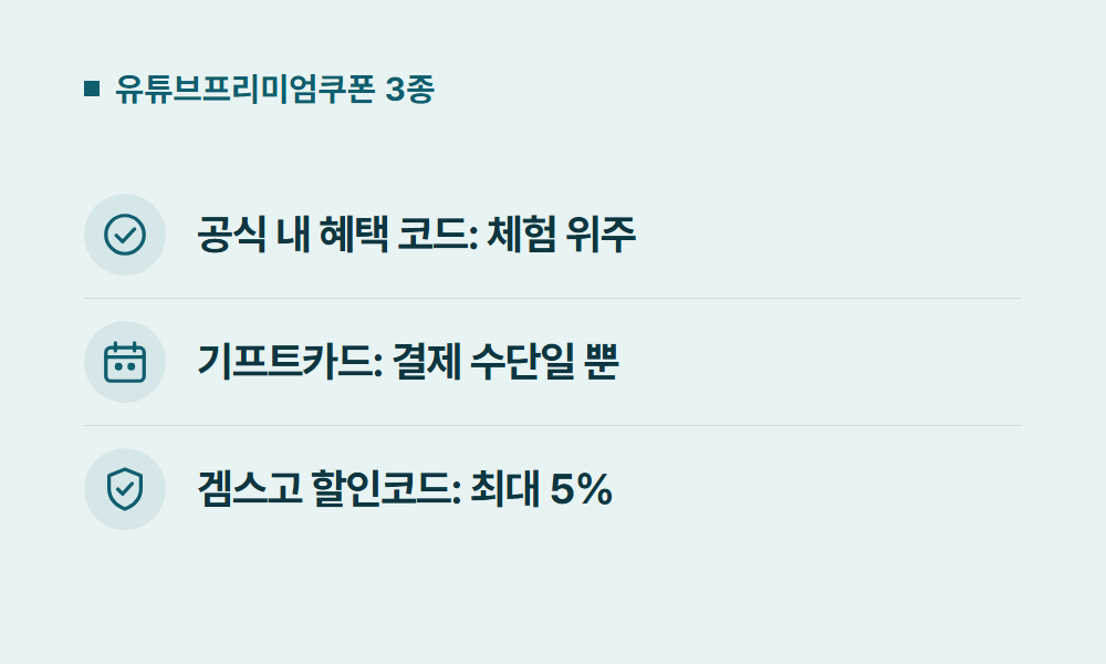 유튜브프리미엄쿠폰 유튜브프리미엄쿠폰 3종