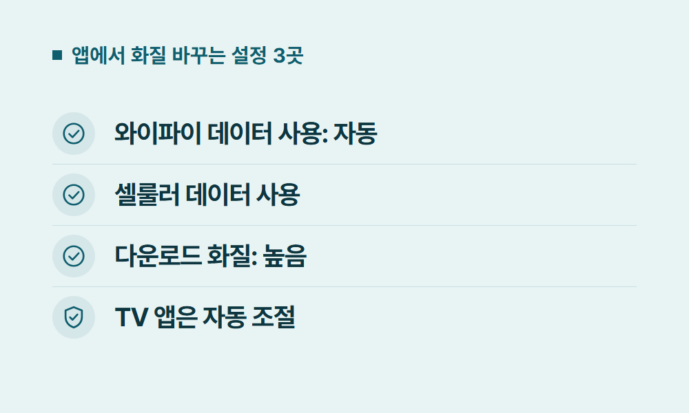 디즈니플러스화질 앱에서 화질 바꾸는 설정 3곳