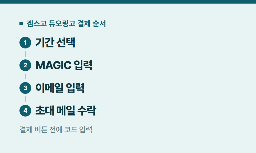 듀오링고할인 겜스고 듀오링고 결제 순서