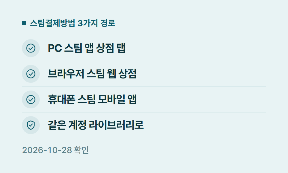 스팀결제방법 스팀결제방법 3가지 경로