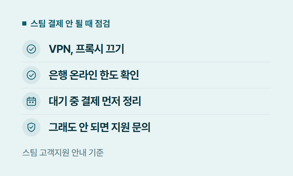 스팀결제방법 스팀 결제 안 될 때 점검