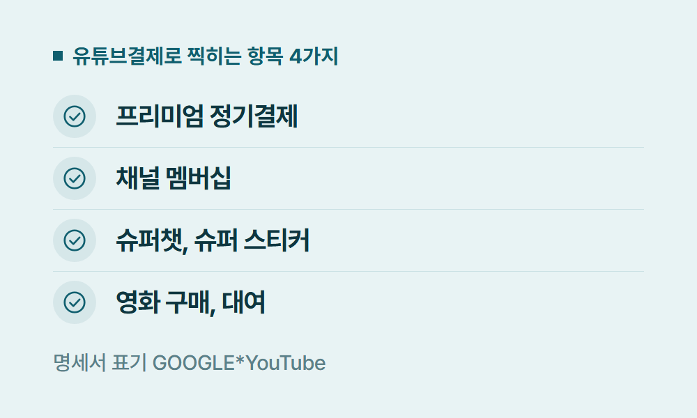 유튜브결제 유튜브결제로 찍히는 항목 4가지
