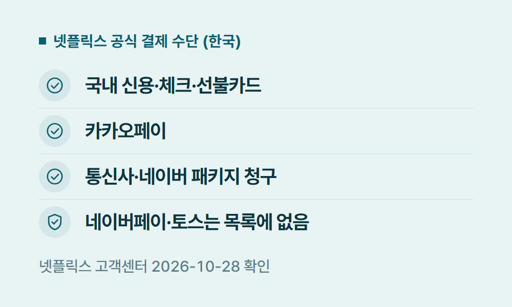 넷플릭스결제 넷플릭스 공식 결제 수단 (한국)