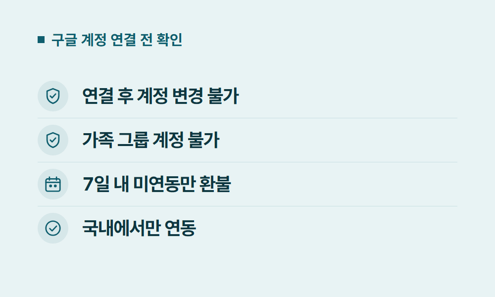 LG유튜브프리미엄 구글 계정 연결 전 확인