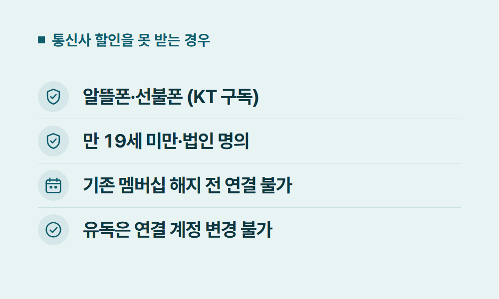 유튜브프리미엄통신사할인 통신사 할인을 못 받는 경우