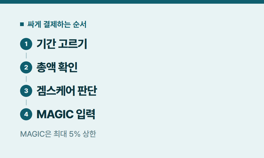 유튜브싸게 싸게 결제하는 순서