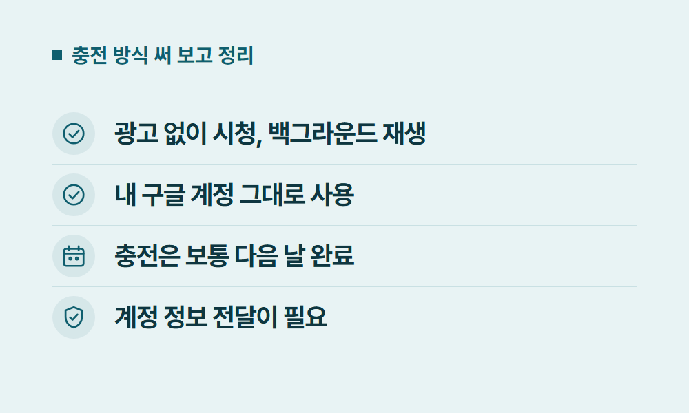 유튜브프리미엄구독료 충전 방식 써 보고 정리