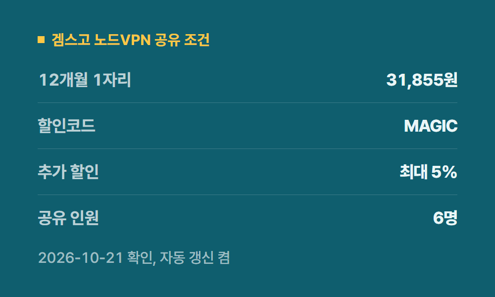 노드VPN할인코드 겜스고 노드VPN 공유 조건