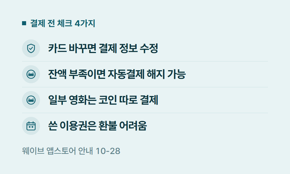 웨이브결제 결제 전 체크 4가지