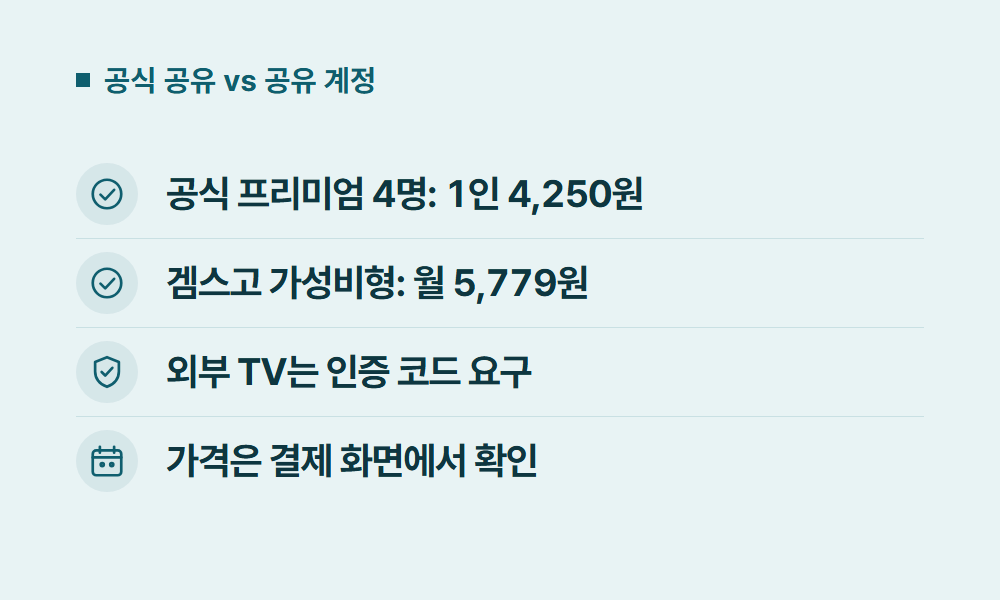 넷플릭스가족공유 공식 공유 vs 공유 계정
