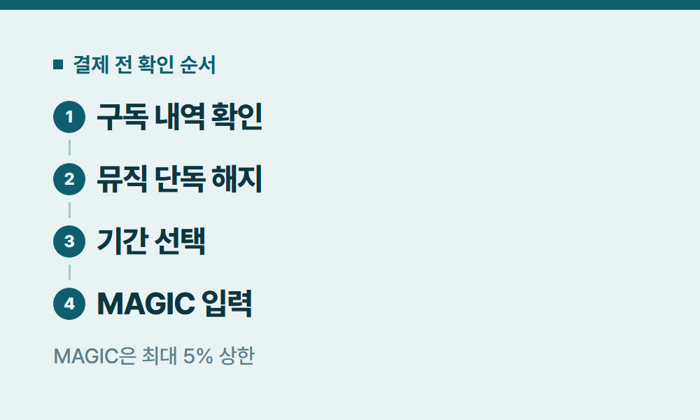 유튜브프리미엄유튜브뮤직 결제 전 확인 순서