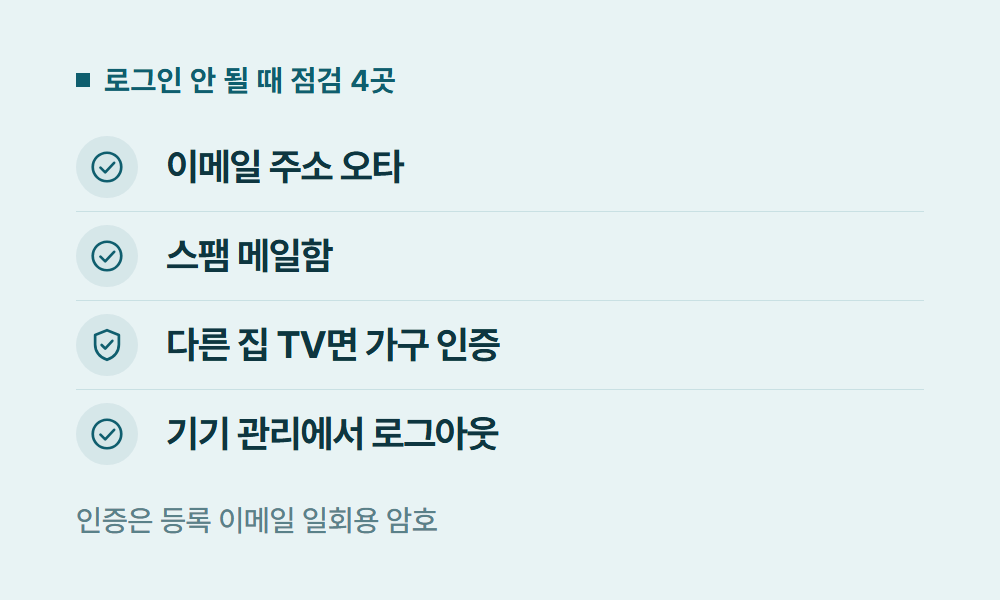 디즈니플러스로그인 로그인 안 될 때 점검 4곳