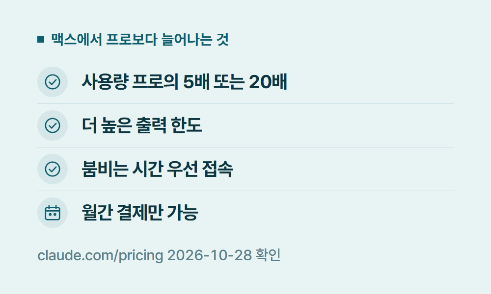 클로드맥스 맥스에서 프로보다 늘어나는 것