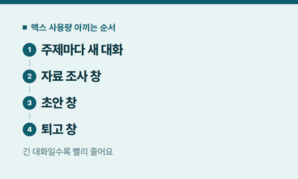 클로드맥스 맥스 사용량 아끼는 순서