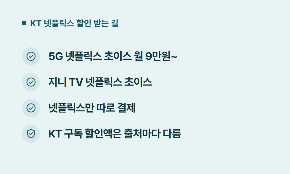 KT넷플릭스할인 KT 넷플릭스 할인 받는 길