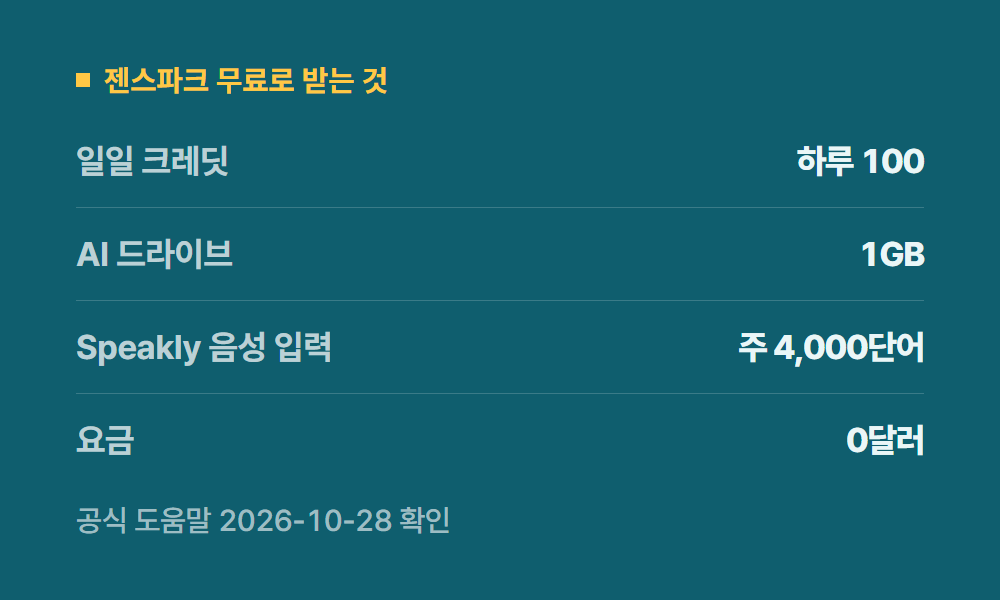 젠스파크무료 젠스파크 무료로 받는 것