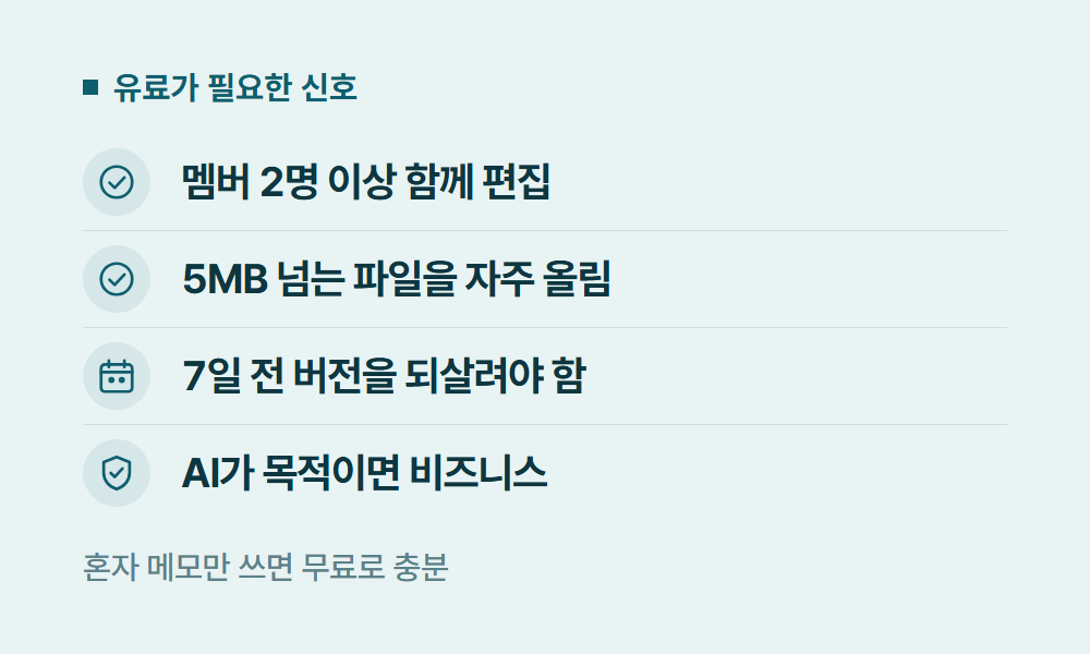 노션유료 유료가 필요한 신호