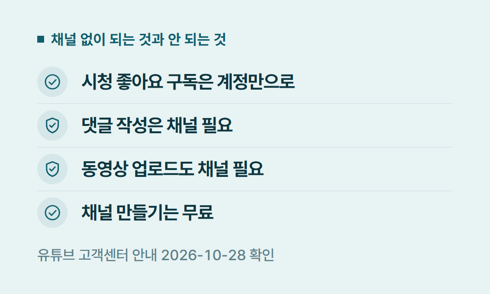 유튜브가입 채널 없이 되는 것과 안 되는 것
