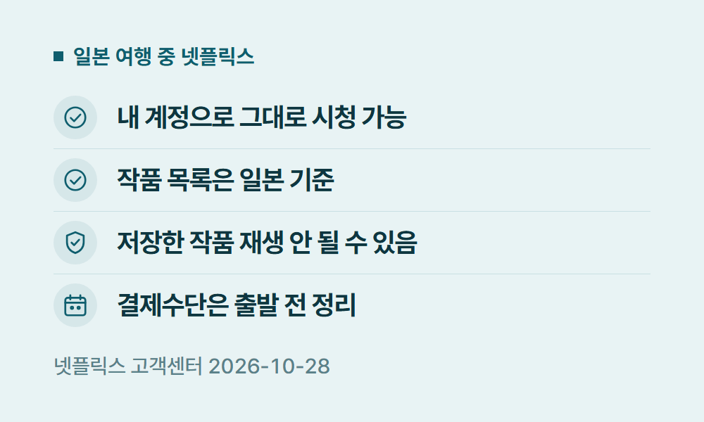 넷플릭스일본 일본 여행 중 넷플릭스