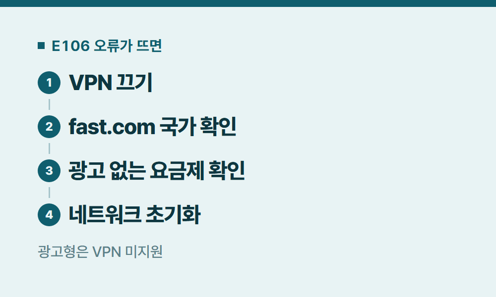 넷플릭스일본 E106 오류가 뜨면
