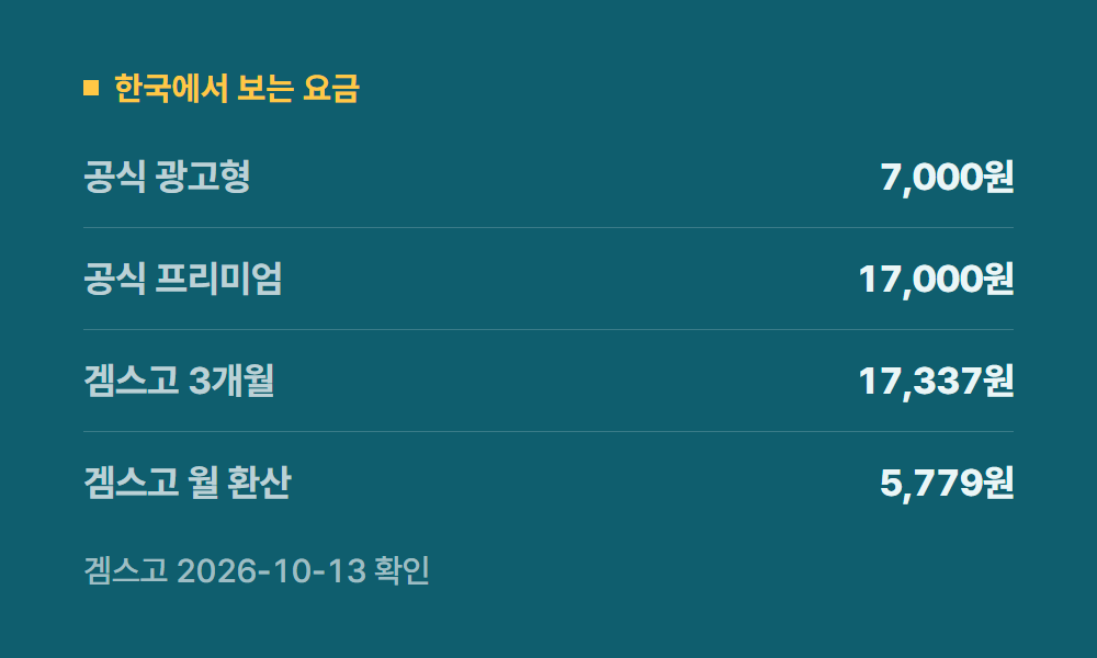 넷플릭스일본 한국에서 보는 요금